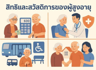สิทธิและสวัสดิการของผู้สูงอายุ ที่รัฐบาลให้ความช่วยเหลือมีอะไรบ้าง สิทธิและสวัสดิการของผู้สูงอายุ ที่รัฐบาลให้ความช่วยเหลือมีอะไรบ้าง